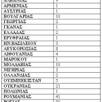 photo13998_thymata1s
