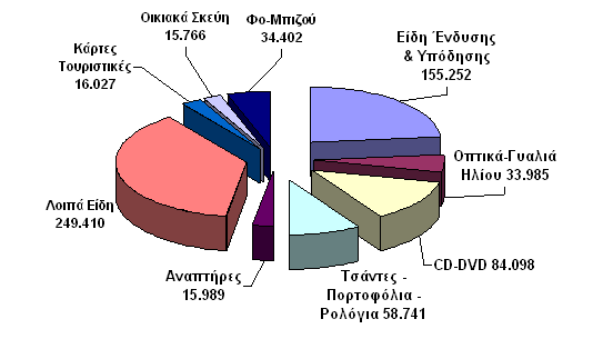 21.3.2011_paremporio