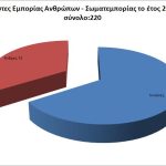 21022012-drast_empor_fulo