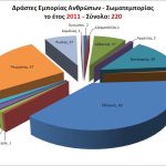 21022012-drast_empor_ypik