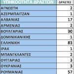 21022012-pin_drast_ypik