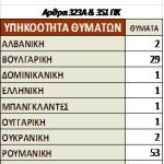 21022012-pin_thum_ypik