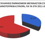 201224