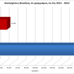 2012ethsio_narkwtika_kokainh