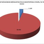 2013_ethsio_all_5