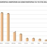 2012ethsio_trafficking1