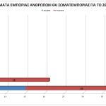 2012ethsio_trafficking2