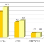 08042013trimhnou_4