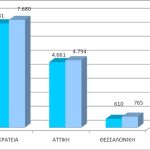 08042013trimhnou_5