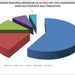 2013_emporia_thymata_arwgh