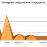 ethsio2013troxaia_oxhma