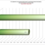 statistics_all_2014_all