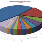 statistics_all_2014_apelaseis