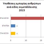 2015_emporia_eidos