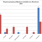 2015_thumata_fulo_ethnik