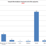 troxaia2015_8