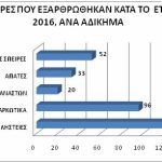 2017etisio020