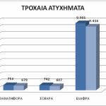 troxaia-2017_eidi