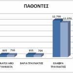 troxaia-2017_pathontes