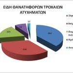 troxaia-2017_thanatifora