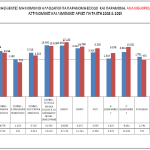 12_statistics_all_2019_methorio