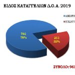 31032020etisio027