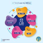 05102020infographic_round_001