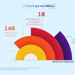 05012021infographic_round_003