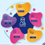 07092021infovoreioaigaio001s