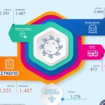 07092021infovoreioaigaio002s