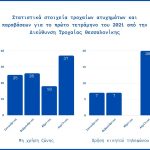 08052021apol002