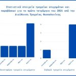 08052021apol003s