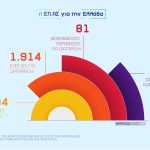 13052021infogr003