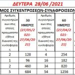 28062021olhhepikrateia
