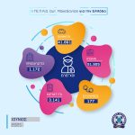 05072021dytikimakedoniainfo001