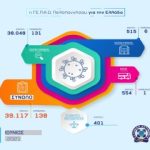05072021infopeloponniso002s