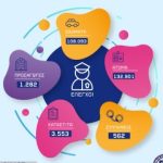 07072021infokentrmakedonia001s