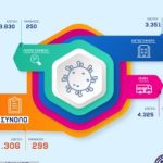 07072021infokentrmakedonia002s