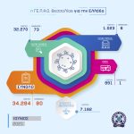 07072021infothessalia002