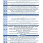 12072021defea001s