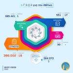 02082021infogada2