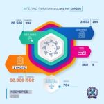04122021infopeloponissos002s