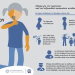 11122020sexualabuseminors