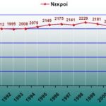 photo10949_nekroi-90-2002