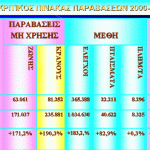 photo10956_paravaseis