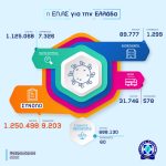 17032022epikrateia002