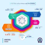 05042022infoionia002