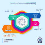 05052022infokentrikimakedonia002