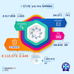 12052022infoaea002