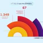 05072022thesinfo003